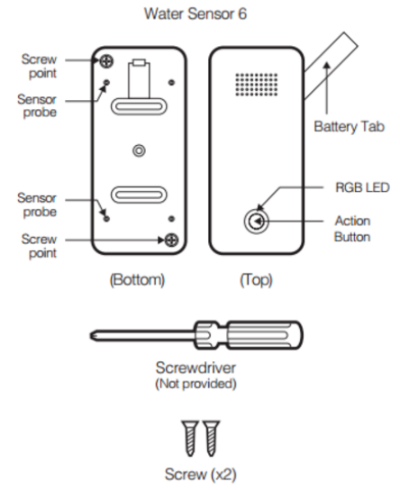AeoTec-1220000016729-Water-Sensor-fig-1