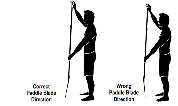 RAVE-SPORTS-iSUP-Inflatable-SUP-Board-FIG-5