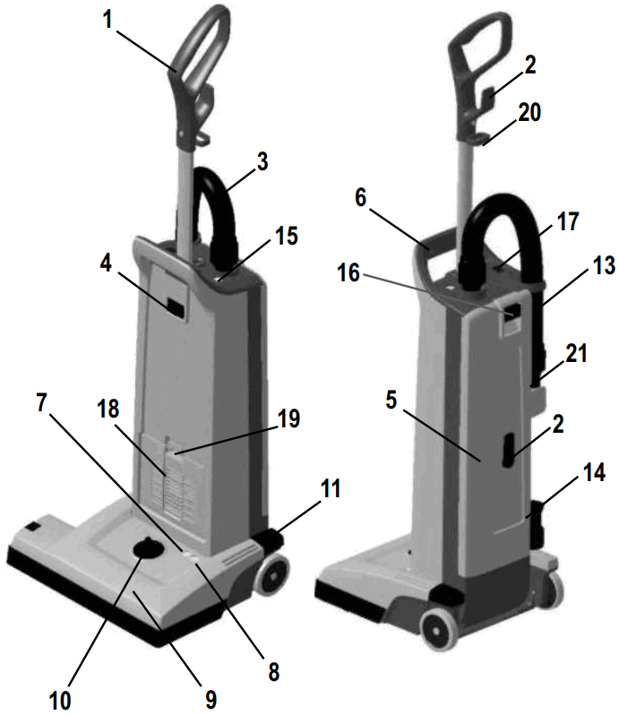Nilfisk Advance Spectrum 12S Upright Vacuum - FIGURE 4