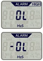Over-Limit and Under-Limit Alarms