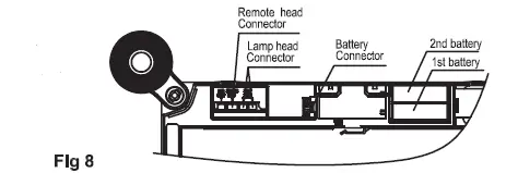NOTHING-BUT-LEDS-1550391-Emergency-Lights-Running-Man-Combo-Exit-Sign-FIG-12