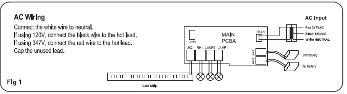 NOTHING-BUT-LEDS-1550391-Emergency-Lights-Running-Man-Combo-Exit-Sign-FIG-5