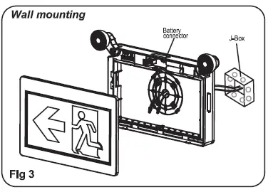 NOTHING-BUT-LEDS-1550391-Emergency-Lights-Running-Man-Combo-Exit-Sign-FIG-7