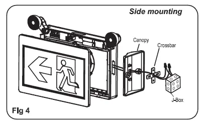 NOTHING-BUT-LEDS-1550391-Emergency-Lights-Running-Man-Combo-Exit-Sign-FIG-8