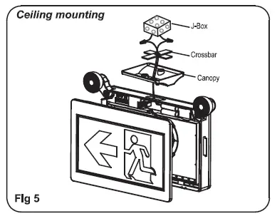 NOTHING-BUT-LEDS-1550391-Emergency-Lights-Running-Man-Combo-Exit-Sign-FIG-9
