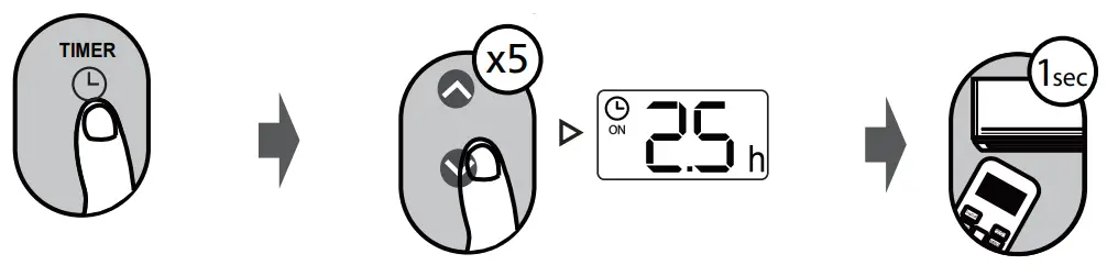 ACiQ-RG10D-Remote-Control-FIG-14