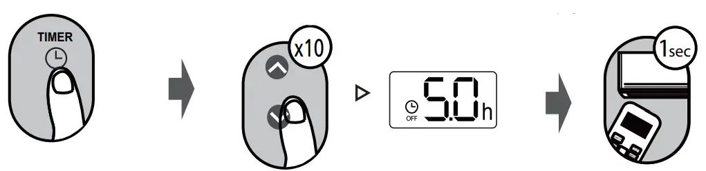 ACiQ-RG10D-Remote-Control-FIG-15