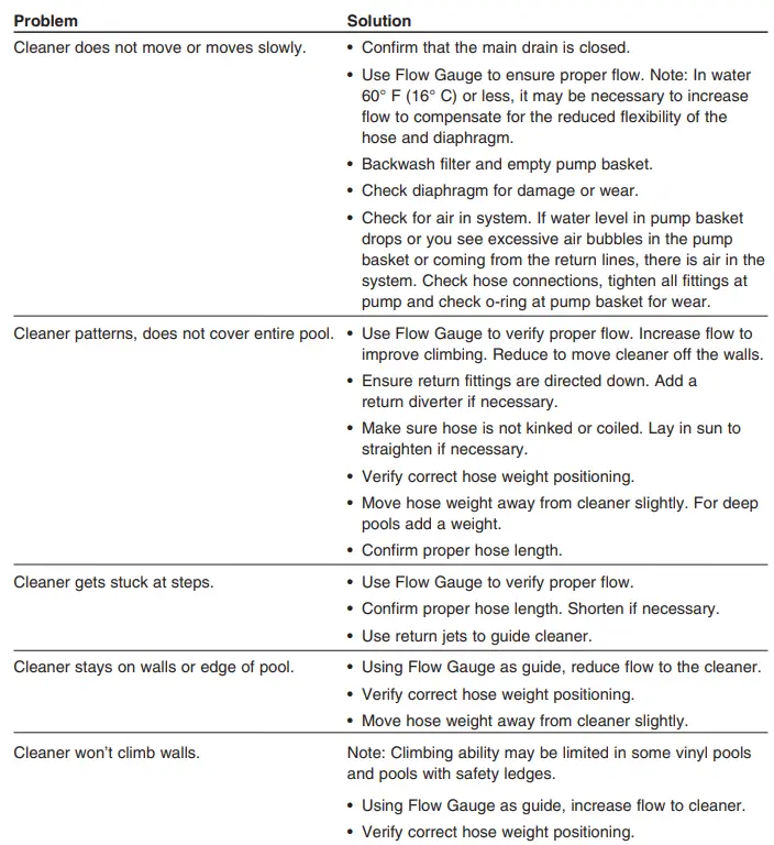 Zodiac-W03000-G3-Automatic-Suction-Side-Pool-Cleaner-Vacuum-fig-16