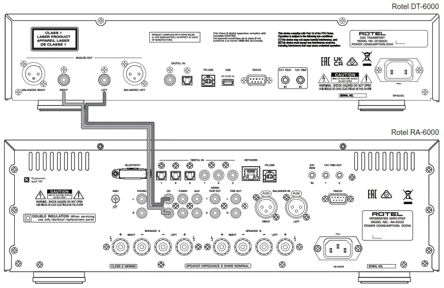ROTEL DT 6000 DAC Transport - overview 4