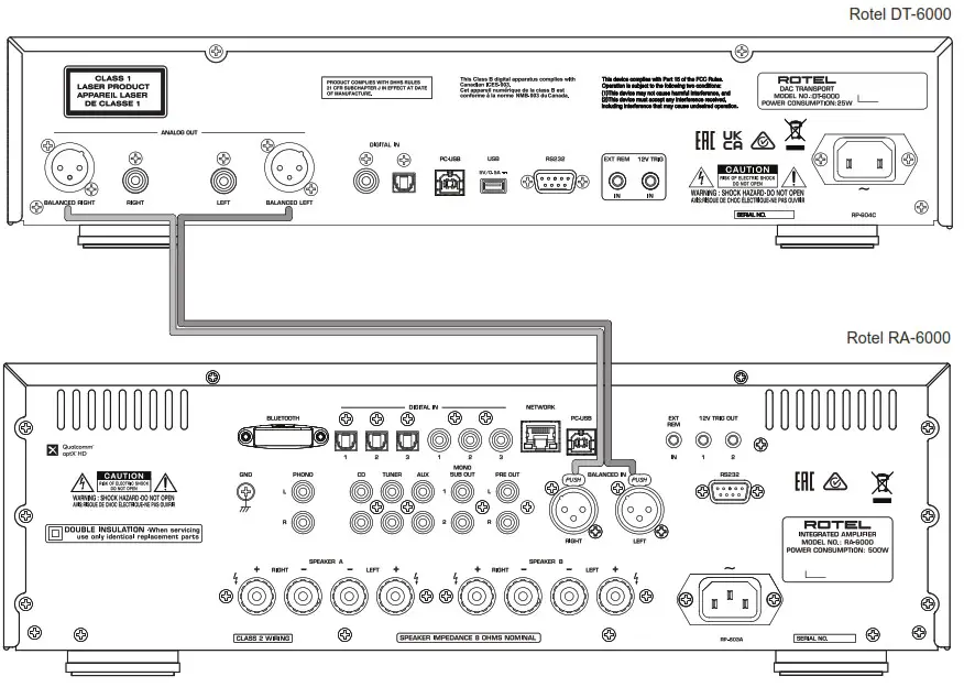 ROTEL DT 6000 DAC Transport - overview 5
