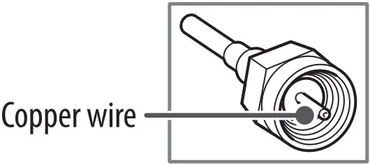 Copper wire