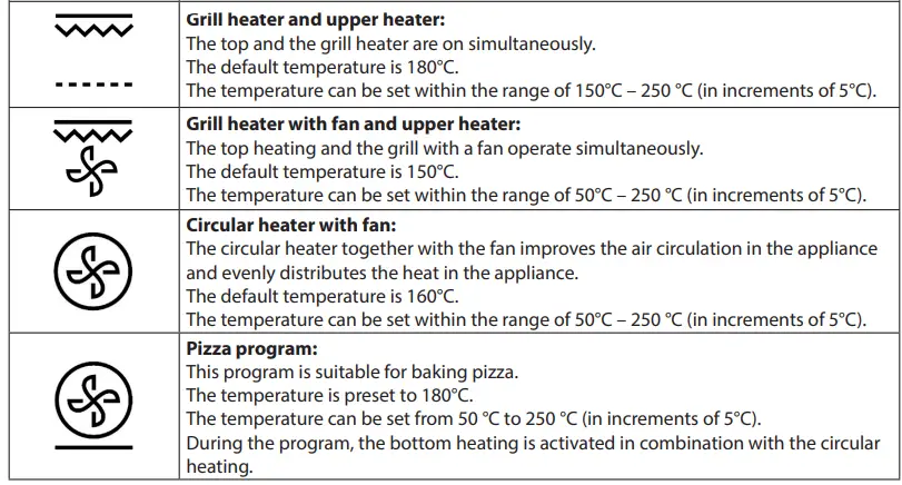 concept-ETV9460bc-Built-In-Multifunctional-Electric-Oven-fig-7