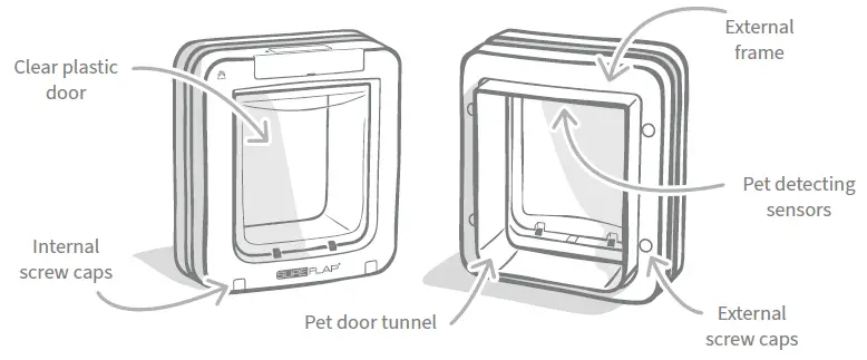 SURE-PETCARE-iMPD-Microchip-Pet-Door-Connect- (10)