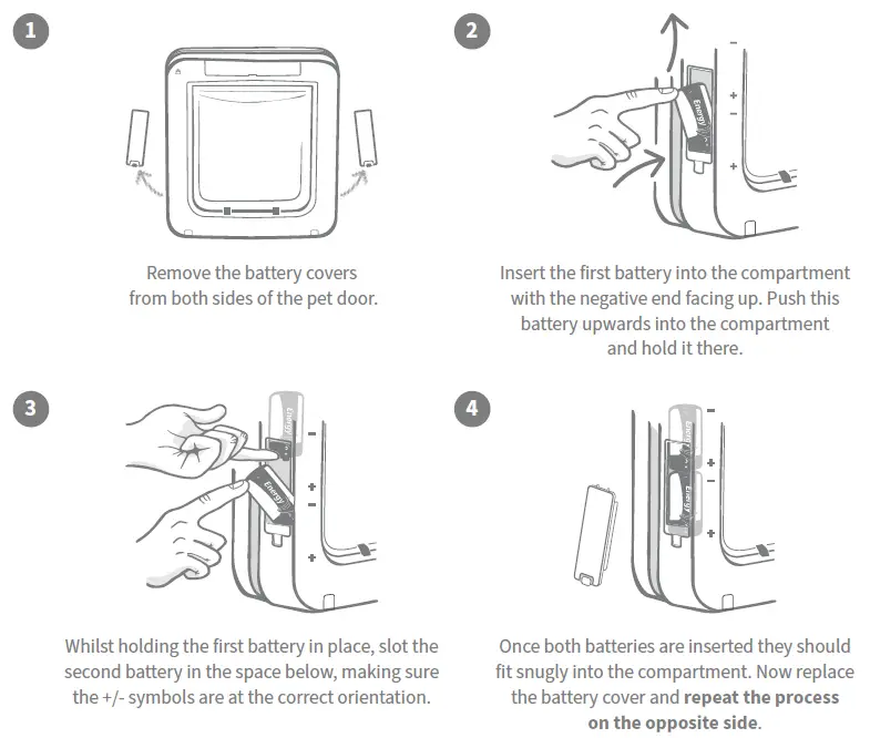 SURE-PETCARE-iMPD-Microchip-Pet-Door-Connect- (6)