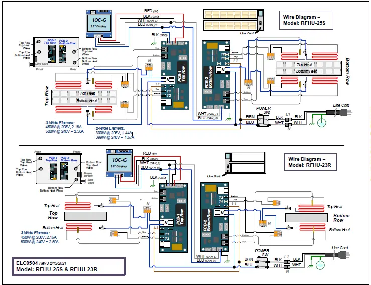 Duke-RFHU-23R-2.5-Inch-Deep-Hot-Holding-Cabinet-30