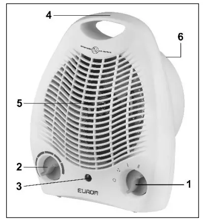 EUROM-VK2002-Electric-Fan-Heater-FIG-1