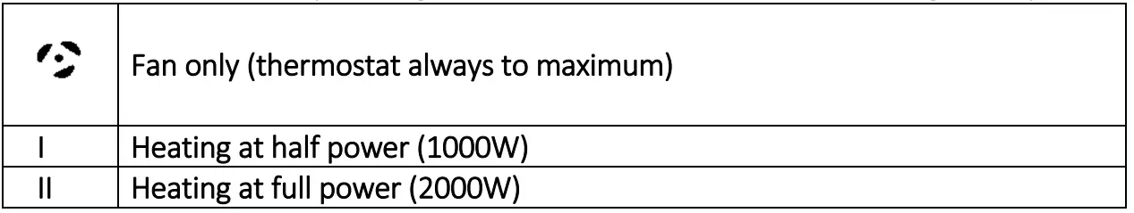 EUROM-VK2002-Electric-Fan-Heater-FIG-2