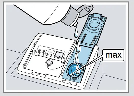 BOSCH SMS6ECI93E Free Standing Dishwasher-fig3