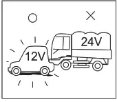 SOUNDSTREAM DVD Entertainment system - WARNING
