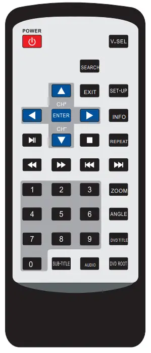 SOUNDSTREAM DVD Entertainment system - Remote Control