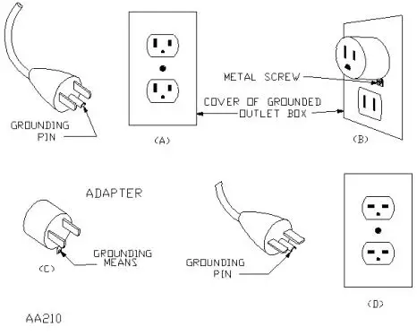 Dynasty SD Series Fireplaces [SD30, SD33,SD39,SD45, S14W] - Figure 1