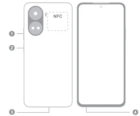 HUAWEI BNE LX1 256GB ROM 8GB RAM Smartphone - Know Your Device 1