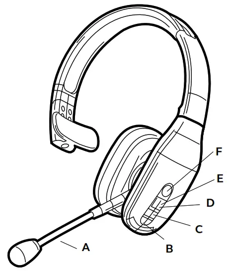 blueparrott B450-XT Noise Cancelling Bluetooth Headset - 2