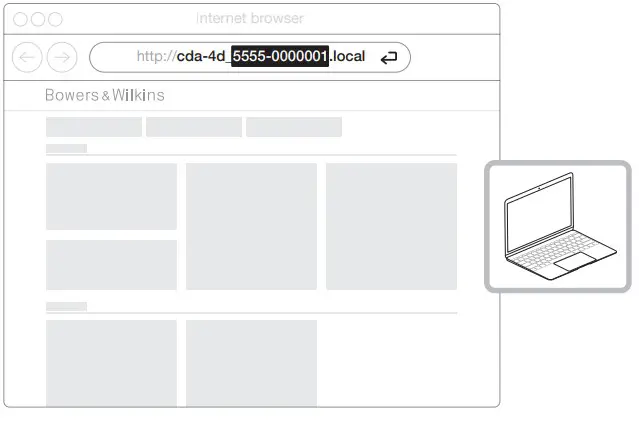 Network Connection Instruction