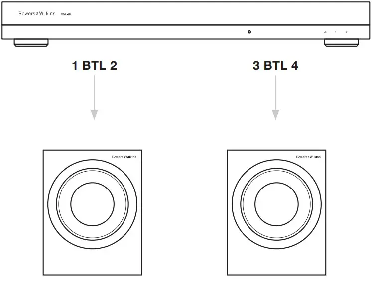 Bridge-Tied Load Mode