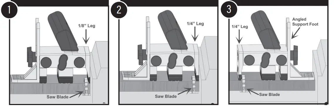 MILESCRAFT 3406 GrabberPRO Push block for Table Saws Router Tables - Figure 5