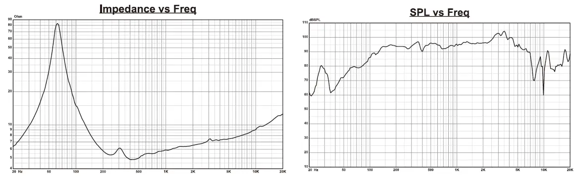 FOR-X-XMB-10N 10 Inch-NEO-Mid-Bass-Speaker-02
