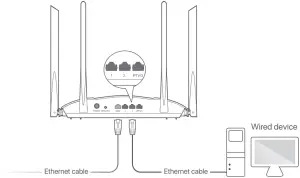 AX3000 - Connect your device to the router - Option B