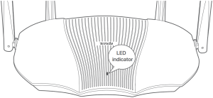 AX3000 - LED indicators