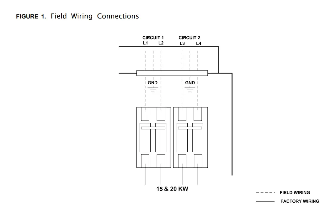 Field Wiring Connections