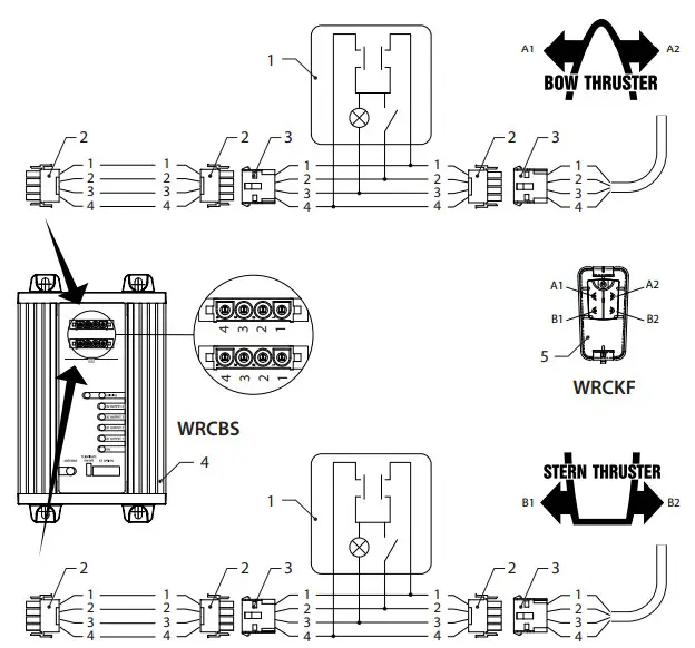 vetus WRCBS Universal Bluetooth Wireless Remote Control - CANVWRC 1