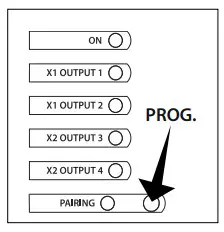 vetus WRCBS Universal Bluetooth Wireless Remote Control - Thrust direction
