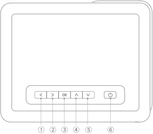 Apeman LC500 Video Projector A6