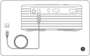 Apeman LC500 Video Projector B1