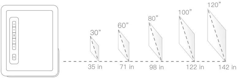 Apeman LC500 Video Projector B8