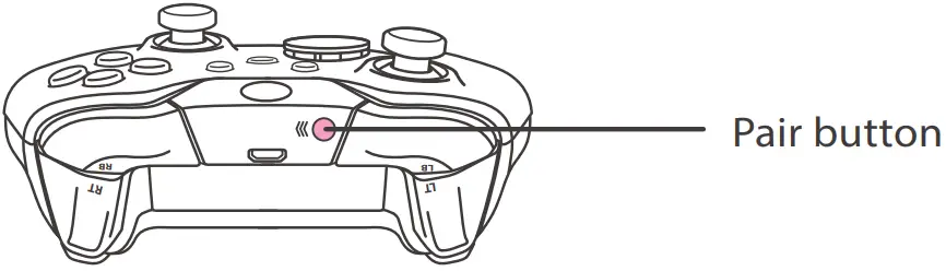 WINGMAN CONVERTER PS3 Converter Gaming Adapter - Pair button