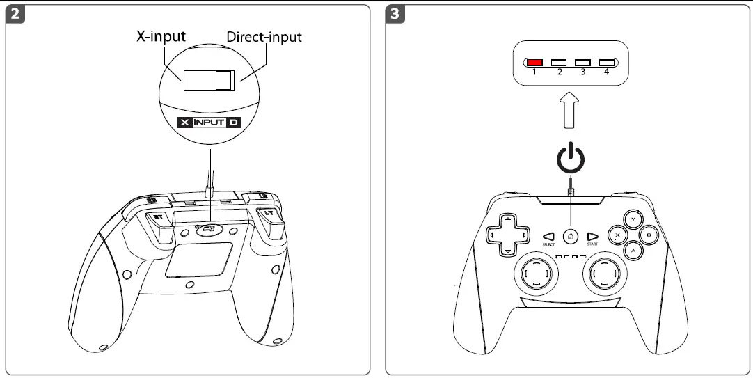 Trust 20712 GXT 540 Yula Wired Gamepad Installation 2