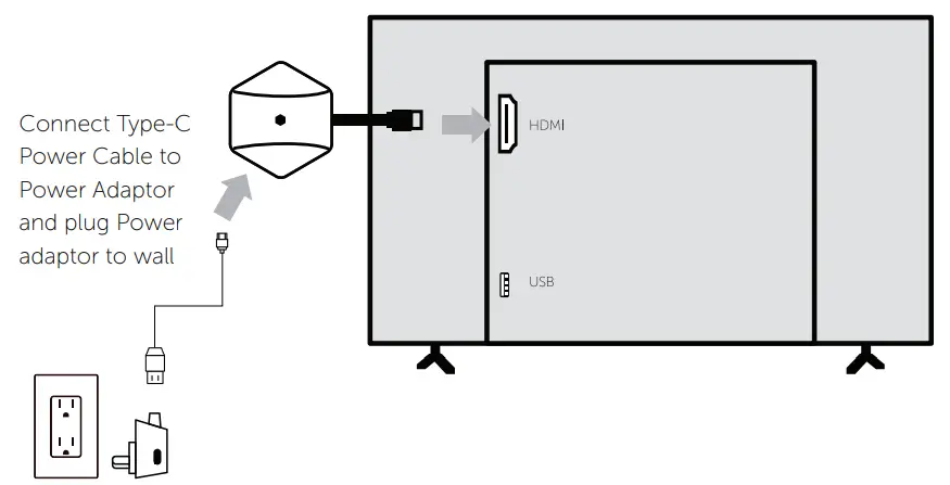 buzztv HD5 Android TV Dongle - Package 2