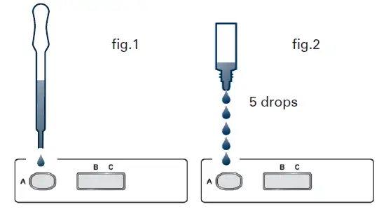 MEGACOR-FAS -Test-LEISH-FIG-5