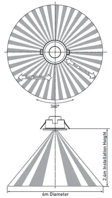 VYNCO-VMOSS-VMOSSB-Flush-Mount-360°-Ceiling-Sensor-FIG 1