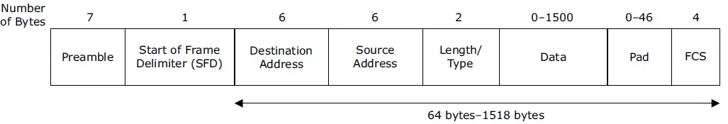 Microsemi-UG0727-PolarFire-FPGA-10G-Ethernet-Solutions-13