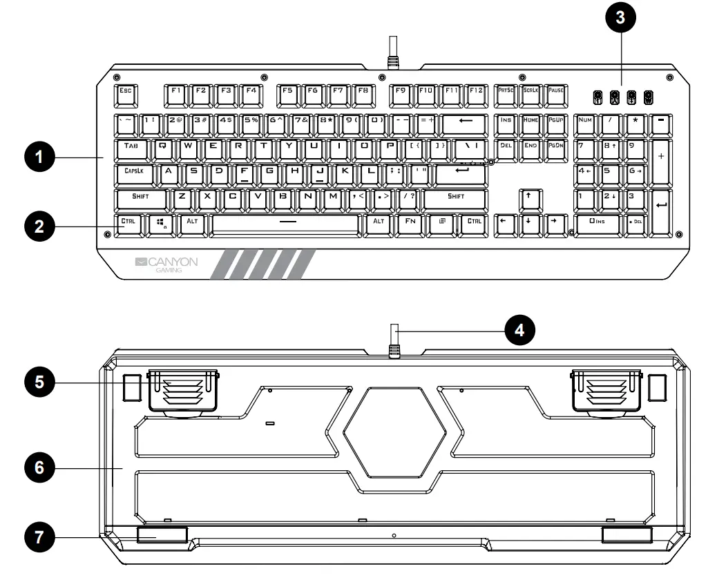 CANYON CND-SGM02 Vigil Gaming Mouse- Overview Device