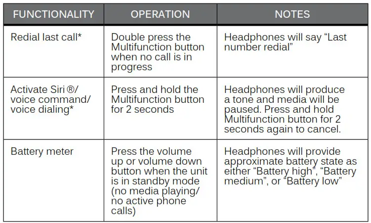 AF32 Stereo Bluetooth Wireless Headphones - ADDITIONAL FUNCTIONALITY