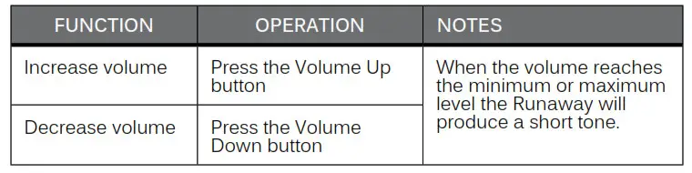 AF32 Stereo Bluetooth Wireless Headphones - ADJUSTING THE VOLUME