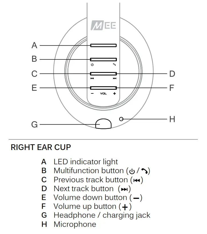 AF32 Stereo Bluetooth Wireless Headphones - PRODUCT OVERVIEW