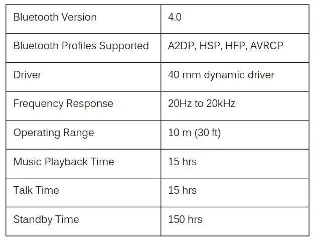 AF32 Stereo Bluetooth Wireless Headphones - SPECIFICATIONS